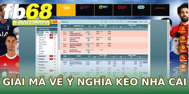 Giải mã về ý nghĩa kèo nhà cái